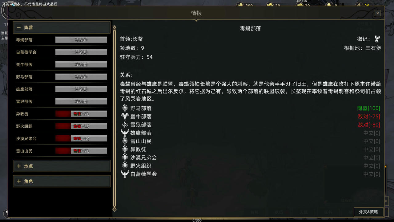 部落与弯刀 Desert Legend v0.8.0.7 沙漠传奇 免安装中文版[2.07GB]【B2944】